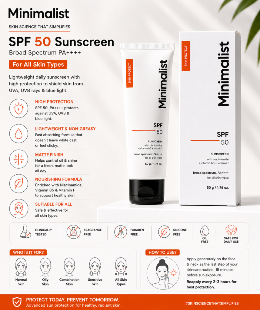 Best skin care products in Bangladesh Choose the Right Products for Your Skin