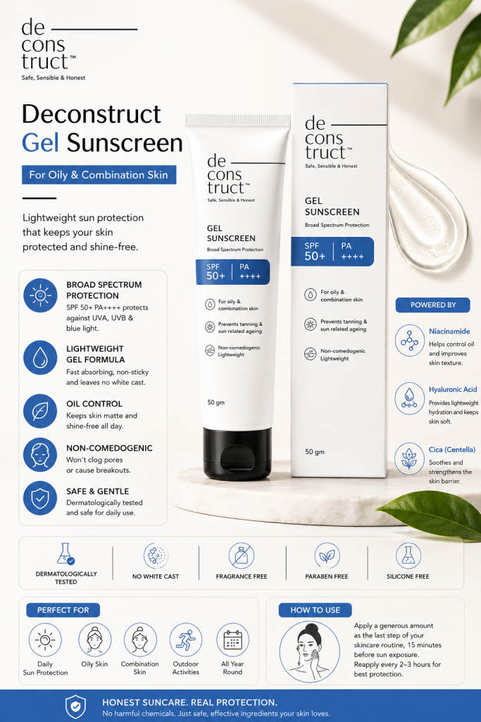 Best skin care products in Bangladesh Choose the Right Products for Your Skin