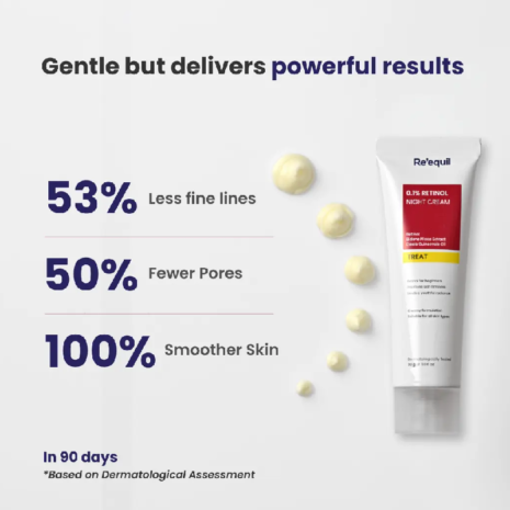 Reequil 0.1% Retinol Night Cream Reequil 0.1% Retinol Night Cream