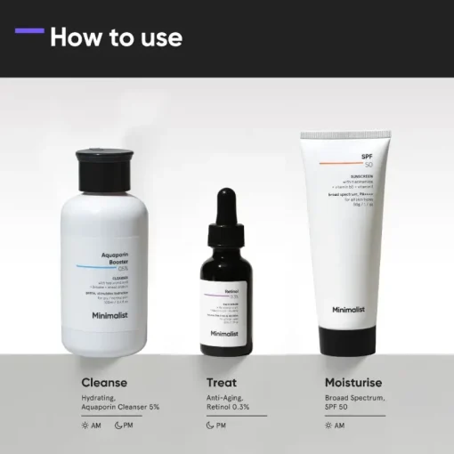 Minimalist Anti-Aging Skin Care Kit - Image 2