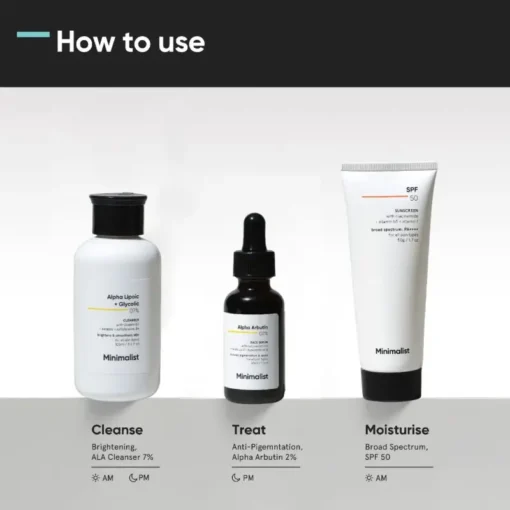 Minimalist Anti-Pigmentation Skin Care Kit - Image 4