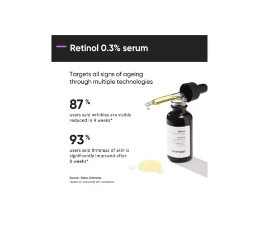Minimalist Anti-Aging Skin Care Kit - Image 4