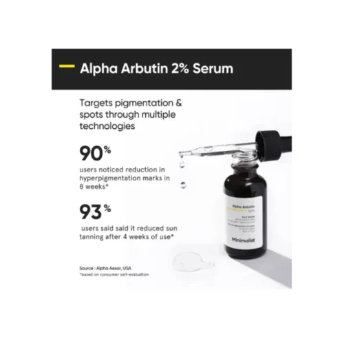 Minimalist Anti-Pigmentation Skin Care Kit - Image 3