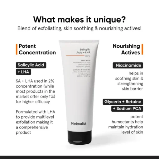 Minimalist 02% Salicylic Acid + LHA Body Wash (200ml) - Image 2