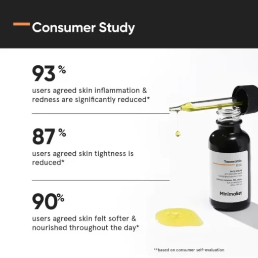 Minimalist 03% Tranexamic Face Serum (30ml) - Image 3