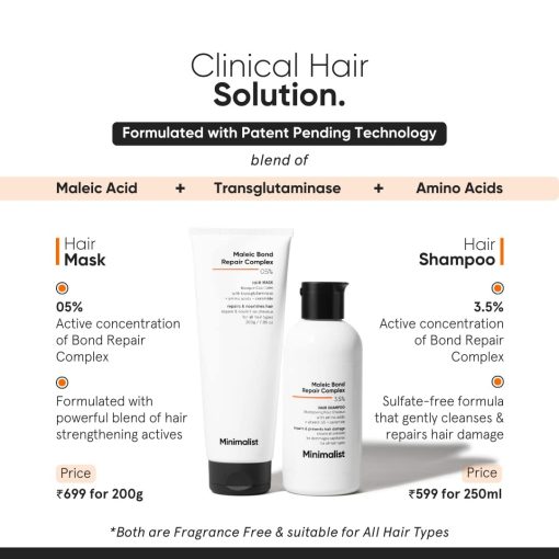 Minimalist 05% Maleic Bond Repair Complex Hair Mask (200g) - Image 4