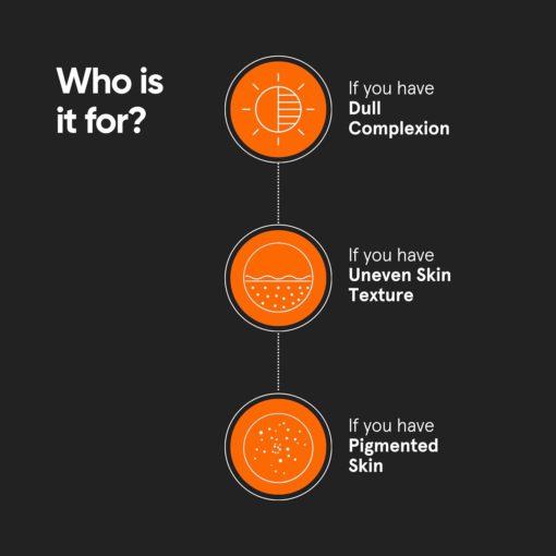 Minimalist 07% Alpha Lipoic + Glycolic Cleanser (100ml) - Image 5