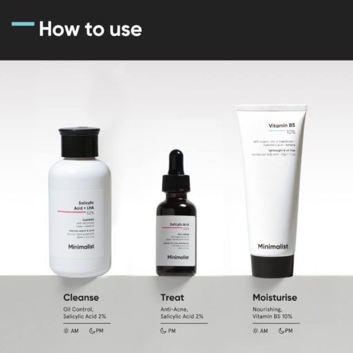 Minimalist Anti-Acne Skin Care Kit - Image 2