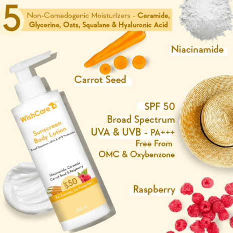 WishCare Sunscreen Body Lotion SPF50 Broad Spectrum WishCare Sunscreen Body Lotion SPF50 Broad Spectrum sunscreen