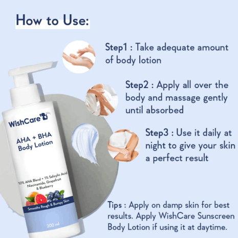 WishCare AHA + BHA Body Lotion Smooths Rough & Bumpy Skin WishCare AHA + BHA Body Lotion Smooths Rough & Bumpy Skin