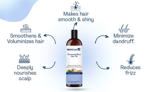 WishCare Fermented Rice Hair Oil (200ml) - Image 2