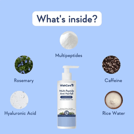Wishcare Multi Peptide Anti Hairfall Conditioner Wishcare Multi Peptide Anti Hairfall Conditioner conditioner