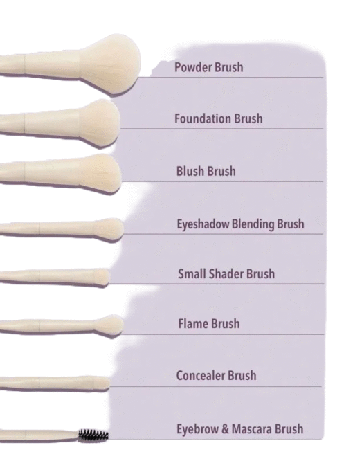 Sheglam Pro Core Brush Kit - Image 3