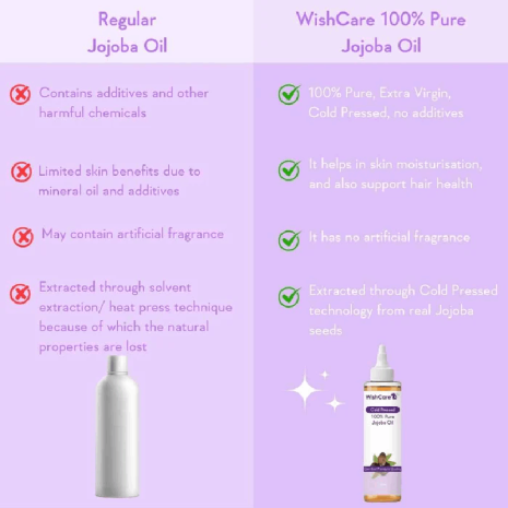 Wishcare 100% Pure Cold Pressed Jojoba Oil Wishcare 100% Pure Cold Pressed Jojoba Oil oil