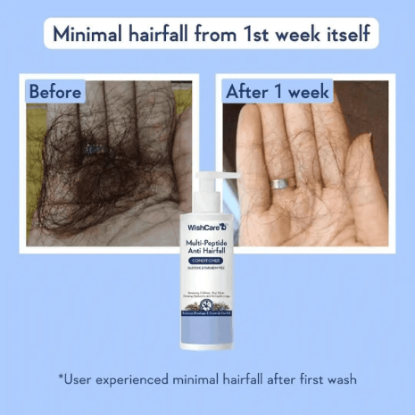 Wishcare Multi Peptide Anti Hairfall Conditioner Wishcare Multi Peptide Anti Hairfall Conditioner conditioner