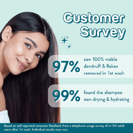 WishCare AHA BHA Anti Dandruff Shampoo WishCare AHA BHA Anti Dandruff Shampoo shampoo
