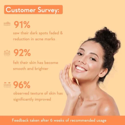 WishCare Pure Glow AHA Face Toner (200ml)  (0 reviews) - Image 4