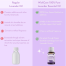 Wishcare Lavender Essential Oil oil