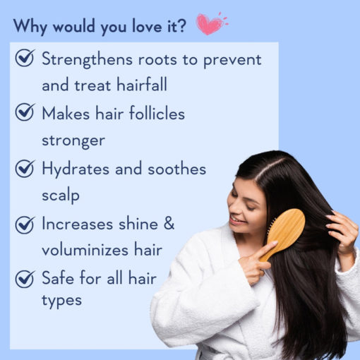Wishcare Multi Peptide Anti Hairfall Conditioner (200ml) - Image 3