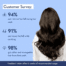 Wishcare Multi Peptide Anti Hairfall Conditioner conditioner