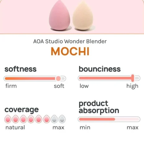 AOA A+ Mochi Wonder Blender Teardrop – 6 Pack AOA A+ Mochi Wonder Blender Teardrop – 6 Pack