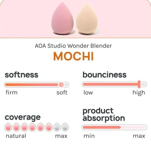 AOA A+ Mochi Wonder Blender Teardrop – 6 Pack