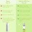 WishCare 100% Pure Cold Pressed Olive Oil oil