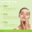 WishCare 2% Salicylic Acid Face Wash cleanser