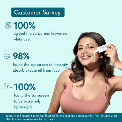 WishCare 5% Niacinamide Oil Balance Fluid Sunscreen SPF50+ PA++++ WishCare 5% Niacinamide Oil Balance Fluid Sunscreen SPF50+ PA++++ sunscreen