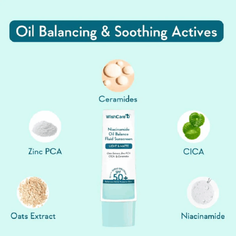 WishCare 5% Niacinamide Oil Balance Fluid Sunscreen SPF50+ PA++++ WishCare 5% Niacinamide Oil Balance Fluid Sunscreen SPF50+ PA++++ sunscreen