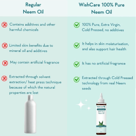 WishCare 100% Pure Cold Pressed Neem Oil WishCare 100% Pure Cold Pressed Neem Oil oil