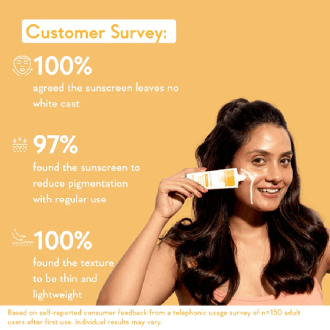 WishCare 2% Vitamin C Pure Glow Milk Sunscreen SPF50 PA++++ WishCare 2% Vitamin C Pure Glow Milk Sunscreen SPF50 PA++++ sunscreen