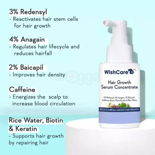 WishCare Hair Growth Serum Concentrate (30ml) - Image 3