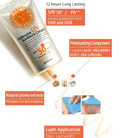 3W Clinic Intensive UV Sunblock Cream SPF 50+PA+++ 3W Clinic Intensive UV Sunblock Cream SPF 50+PA+++ sunscreen