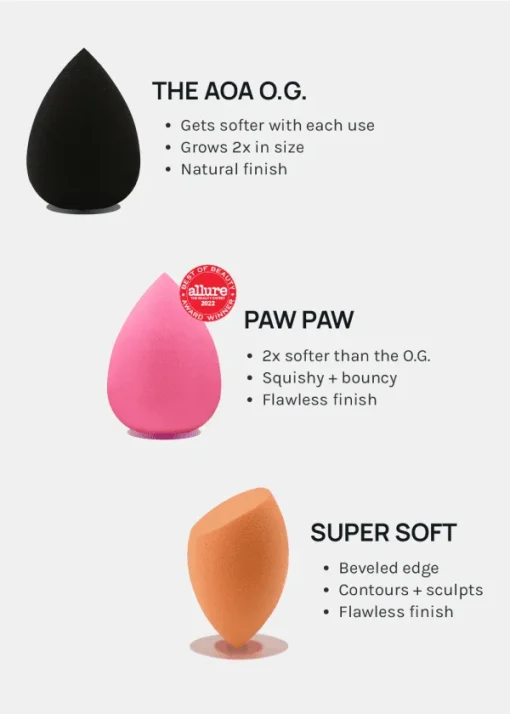 AOA Blender Vault Gift Set - Image 2