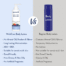 WishCare AHA + BHA Body Lotion Smooths Rough & Bumpy Skin