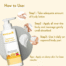 WishCare Sunscreen Body Lotion SPF50 Broad Spectrum sunscreen