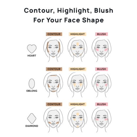 AOA HELLO DEFINE DUO BLUSH + CONTOUR— Konnichiwa AOA HELLO DEFINE DUO BLUSH + CONTOUR— Konnichiwa blush