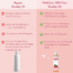 WishCare 100% Pure Cold Pressed Rosehip Oil oil