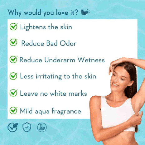 Wishcare Under Arm Roll On Serum Wishcare Under Arm Roll On Serum serum