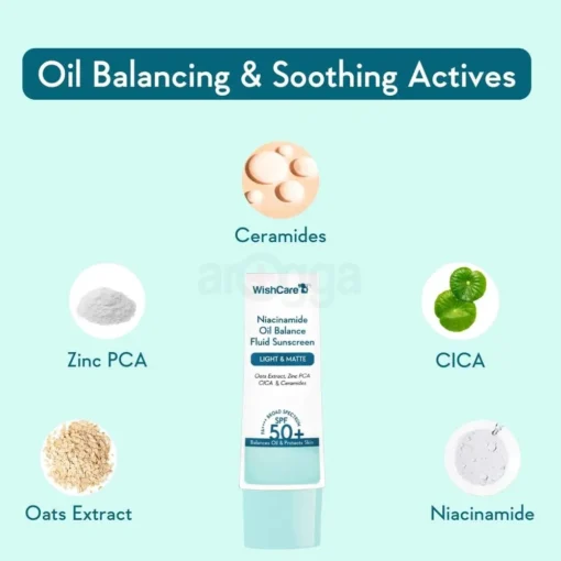 WishCare 5% Niacinamide Oil Balance Fluid Sunscreen SPF50+ PA++++ (50g) - Image 3