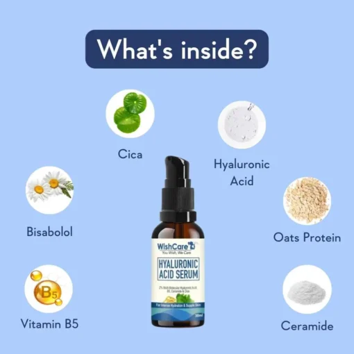 WishCare Hyaluronic Acid Serum (30ml) - Image 2