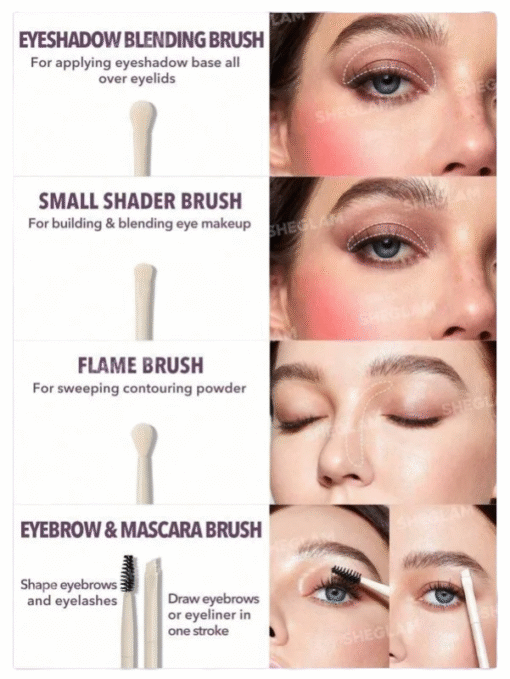 Sheglam Pro Core Brush Kit - Image 2