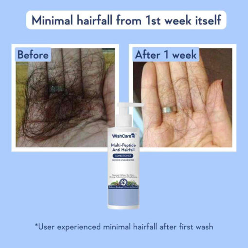 Wishcare Multi Peptide Anti Hairfall Conditioner (200ml) - Image 4