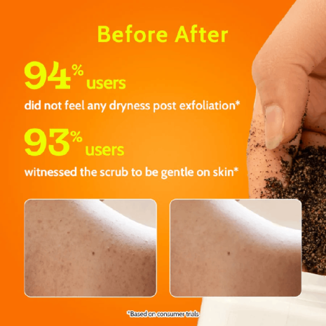 Chemist At Play Exfoliating Body Scrub Chemist At Play Exfoliating Body Scrub scrub