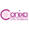 CANIXA