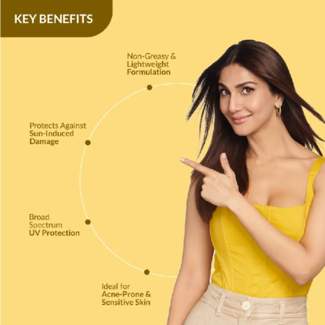 Fixderma Shadow Sunscreen Gel For Oily Acne Prone Skin SPF30+ PA+++ Fixderma Shadow Sunscreen Gel For Oily Acne Prone Skin SPF30+ PA+++