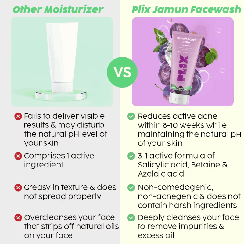 Plix Jamun Active Acne Juicy Cleanser 3 Plix Jamun Active Acne Juicy Cleanser cleanser
