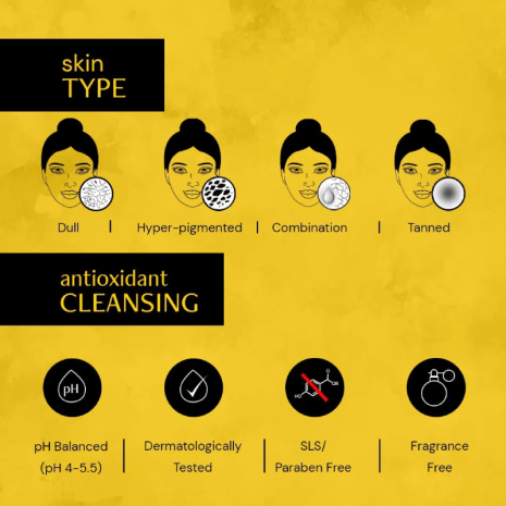 Deconstruct Niacinamide Brightening Face Wash Deconstruct Niacinamide Brightening Face Wash cleanser