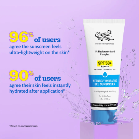 Chemist at Play Intense Hydrating Gel Sunscreen SPF 50+ PA++++ Chemist at Play Intense Hydrating Gel Sunscreen SPF 50+ PA++++ sunscreen
